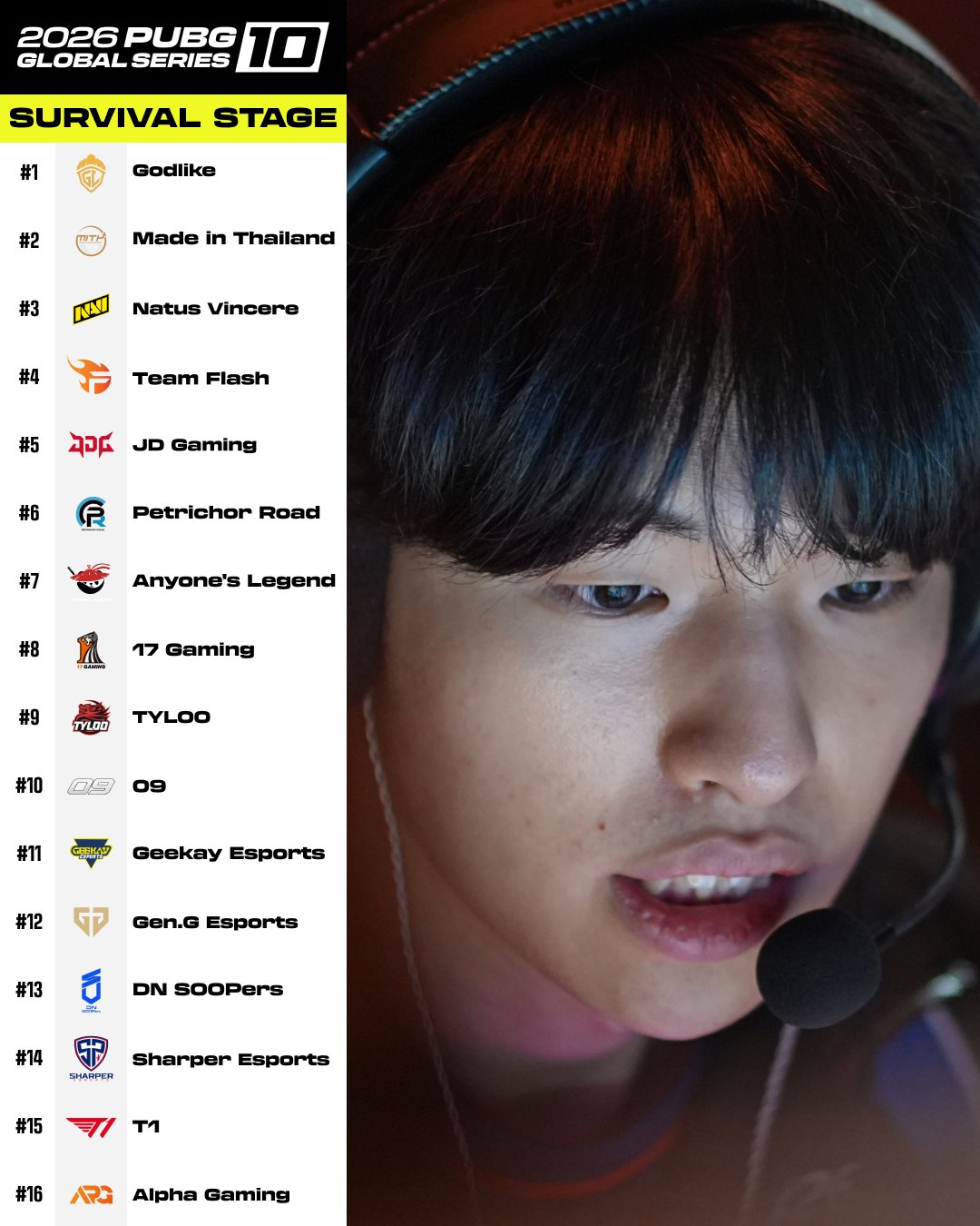 젠지·DN SOOPers·T1을 포함한 PGS10 서바이벌16팀 공식 편성 포스터