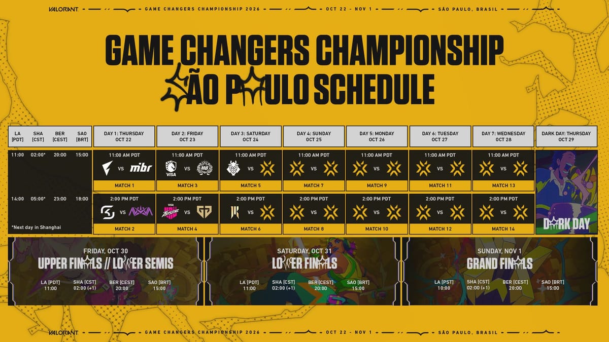 Game Changers 상파울루 현지·PDT·상하이 시간을 함께 적은 공식 일정표