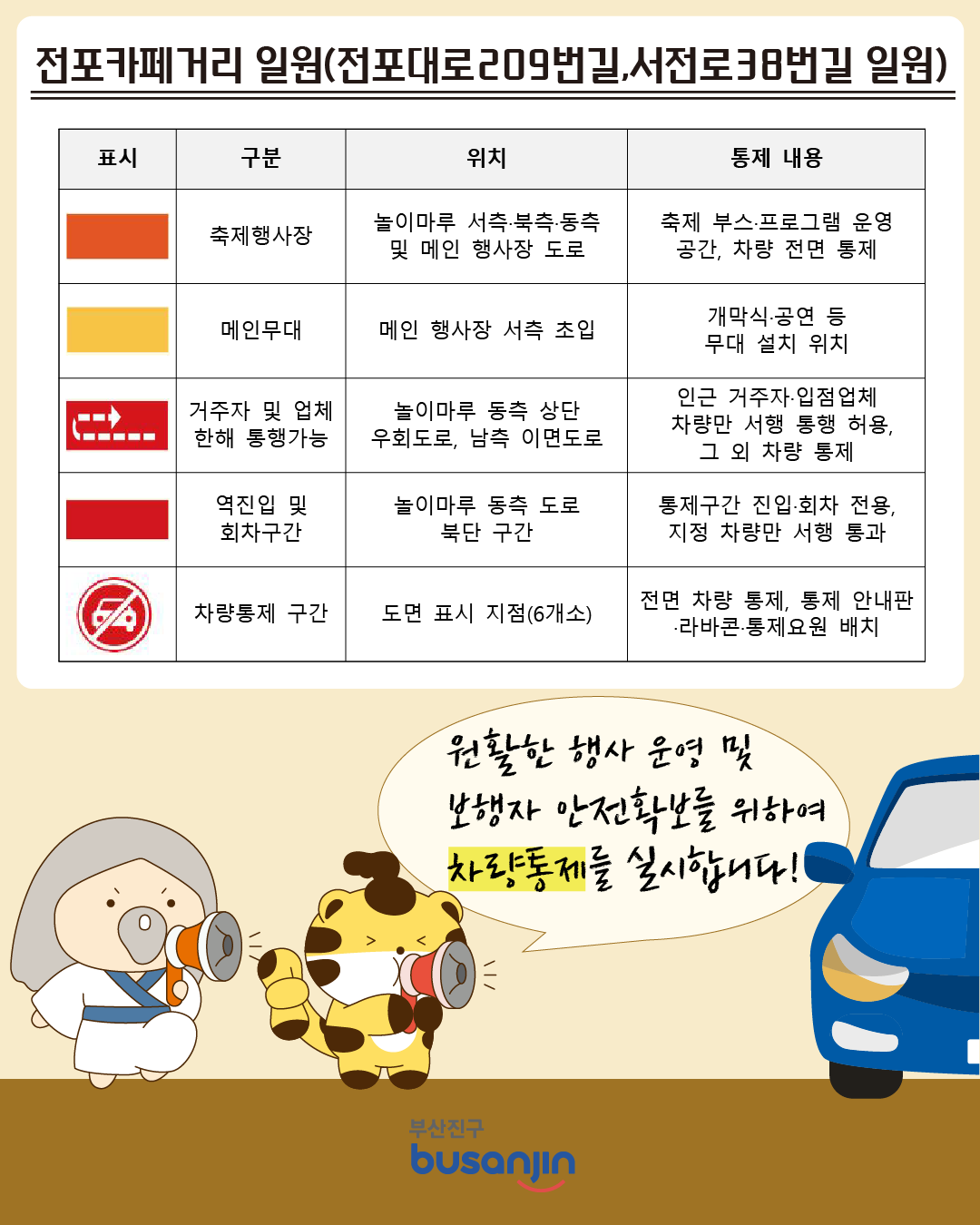 전포카페거리 도로별 차량 통제와 제한 통행 조건을 설명한 부산진구 공식 안내