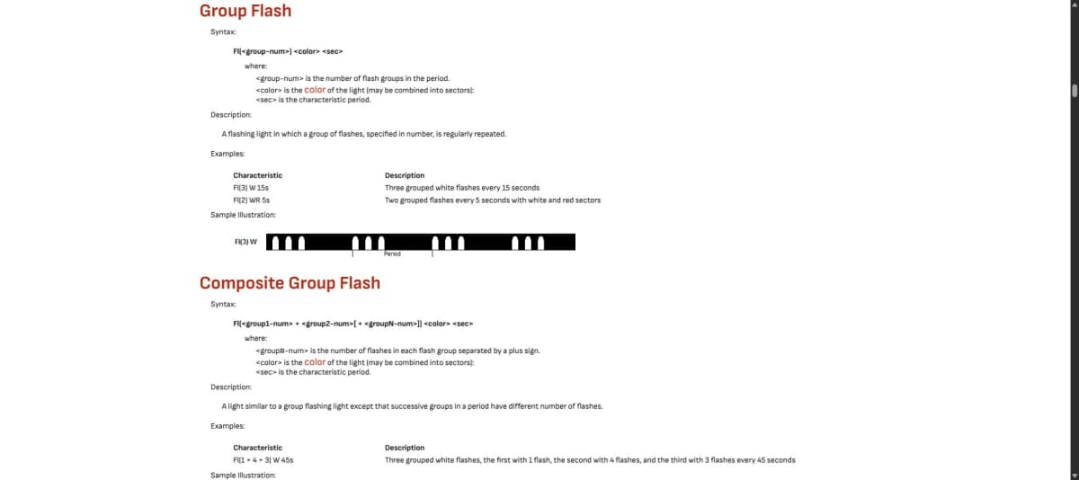 USLHS 공식 용어집의 Group Flash 표기·예시와 밝음·어둠 주기 그림